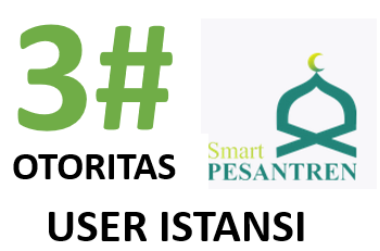 3. AKTIVITAS ADMIN ISTANSI
